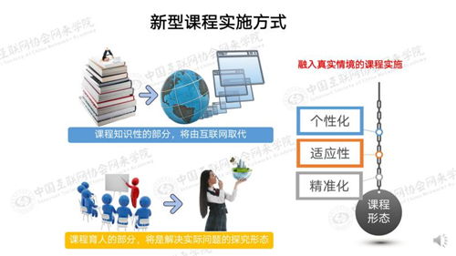 网来学院丨余胜泉教授 互联网教育服务产业分析 视频 全文 PPT